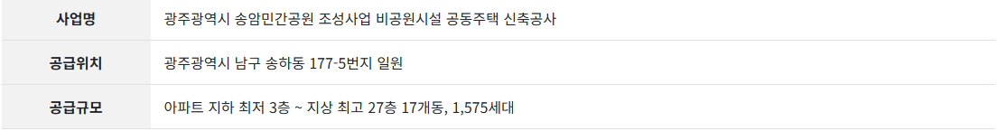송암공원 중흥s클래스 사업개요1.png