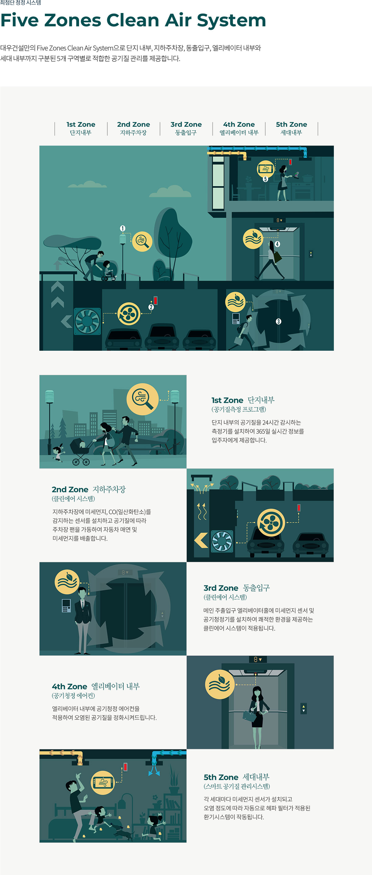 인하대역 푸르지오 특화설계4.jpg