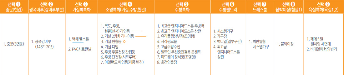 송암공원 중흥s클래스 84a2.jpg