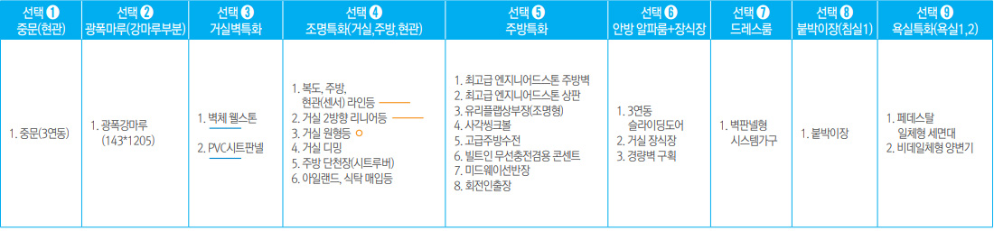 송암공원 중흥s클래스 84b2.jpg