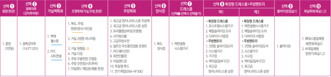 송암공원 중흥s클래스 108_2.jpg